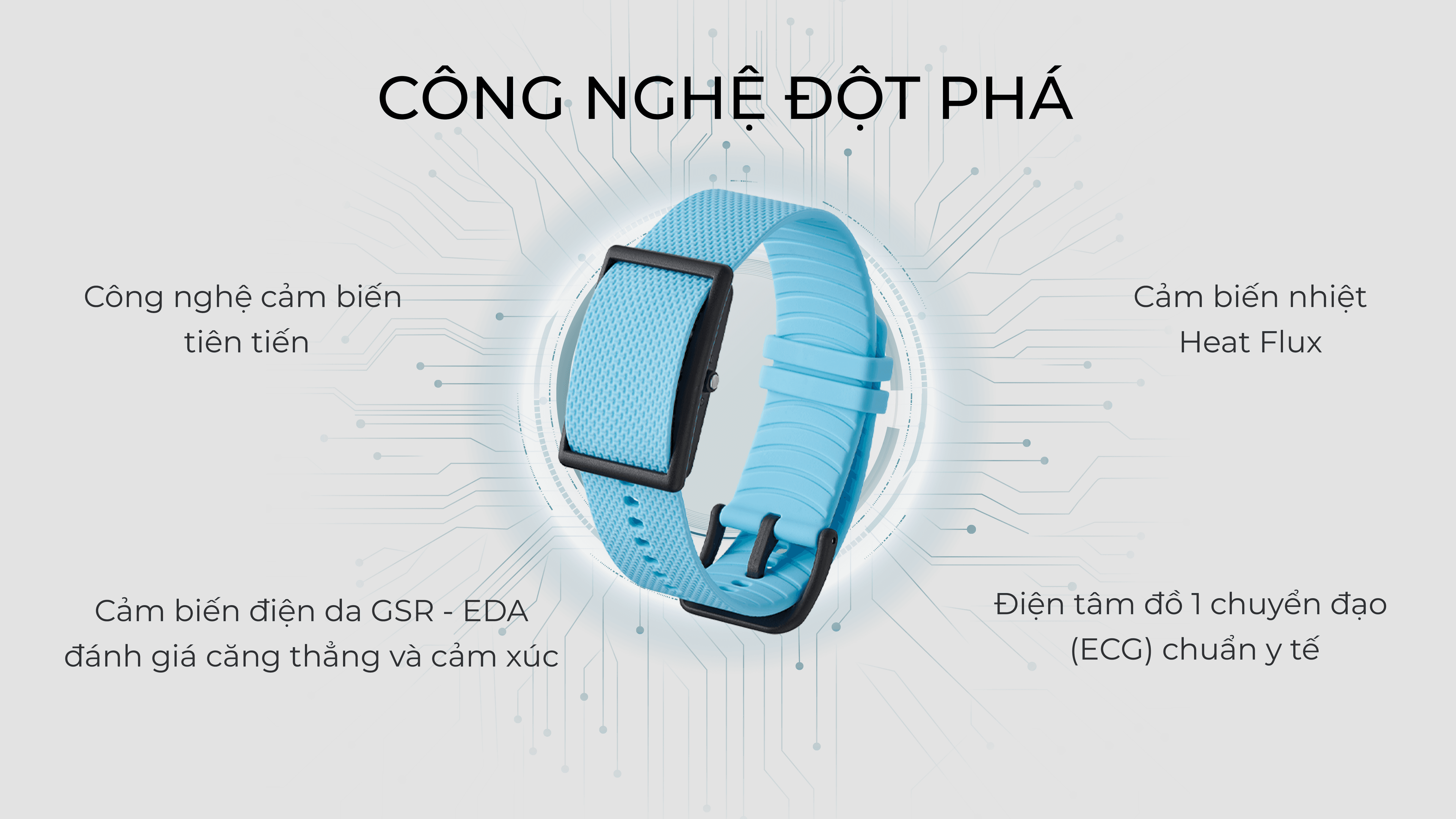 Giám sát 10 thông số - 2/3